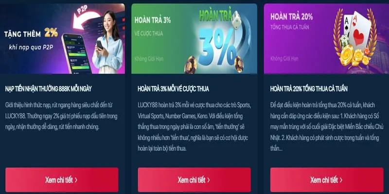 Phân tích ưu đãi f88bet
